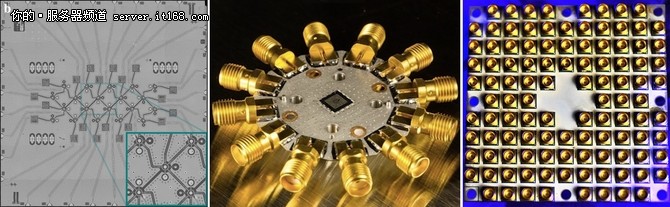 当下量子计算整体格局:中国企业仍需努力