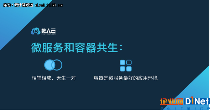 年终盘点篇：2017年度微服务调查报告出炉
