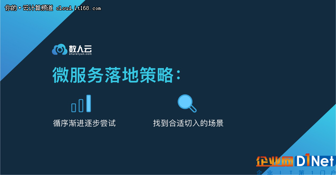 年终盘点篇：2017年度微服务调查报告出炉