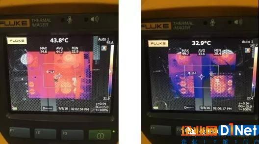 如何降低数据中心机柜的局部高热5