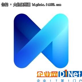 Facebook叫停虚拟助理M项目，原因为何?