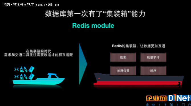天下三分分久必合未来数据库也许就1个