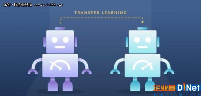 迁移学习那点事成数据科学家的关键技能