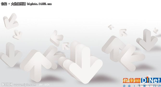 企业如何选择BI工具？先考虑清楚这十条，