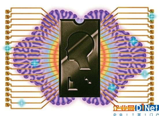 AI芯片为芯片创业公司带来发展空间，目前已有45家
