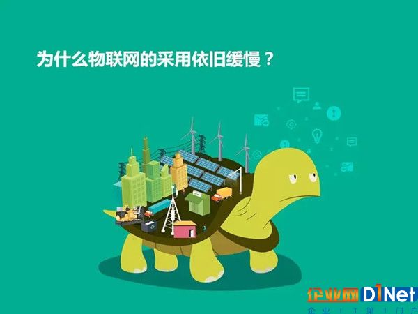 物联网