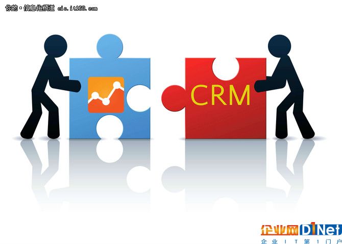新技术将在2018如何影响CRM？