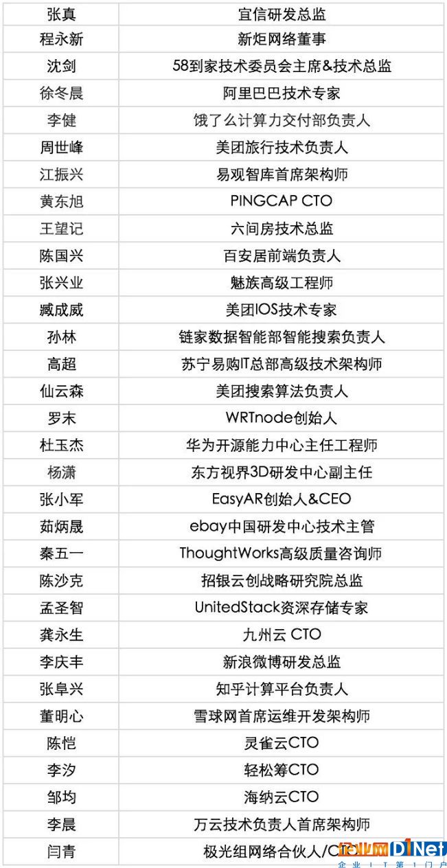 嘉宾名单