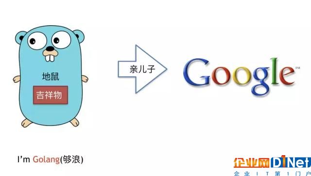 2018年必须要了解“区块链+人工智能”这些知识，大牛总结超详细