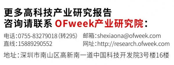 中国氢燃料电池汽车产业发展报告