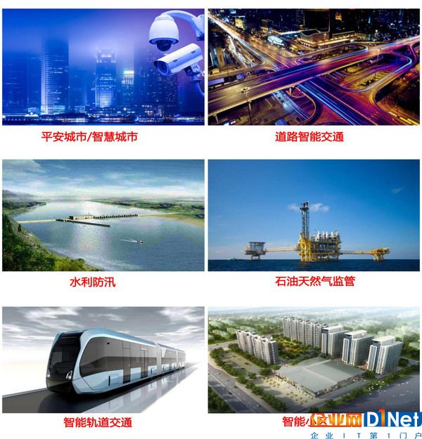     防护箱结构
