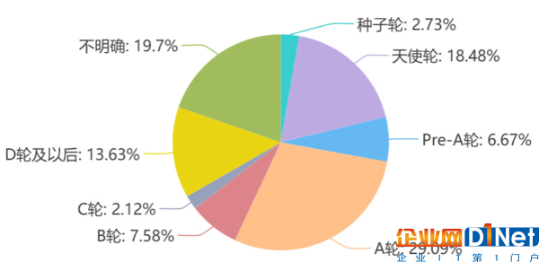 北京发布《北京人工智能产业发展白皮书》 