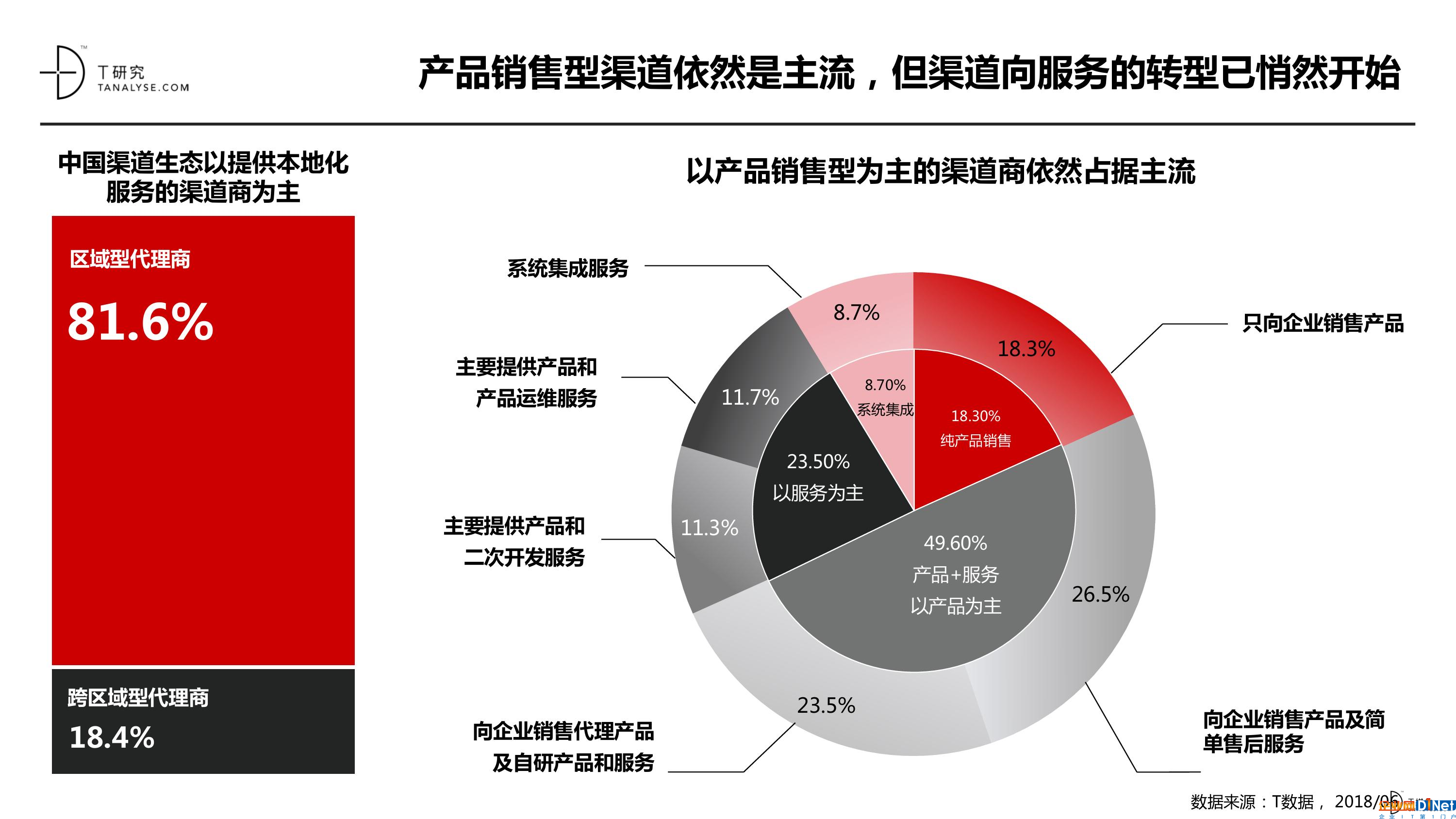 etc代理推广渠道_etc推广搞笑广告_软文推广有哪些推广渠道