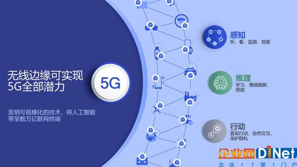 无线边缘可实现5G全部潜力