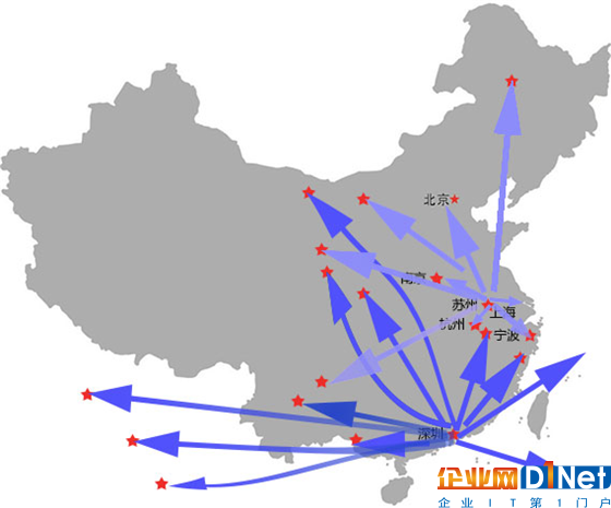 不是所有的物联网展都叫IOTE