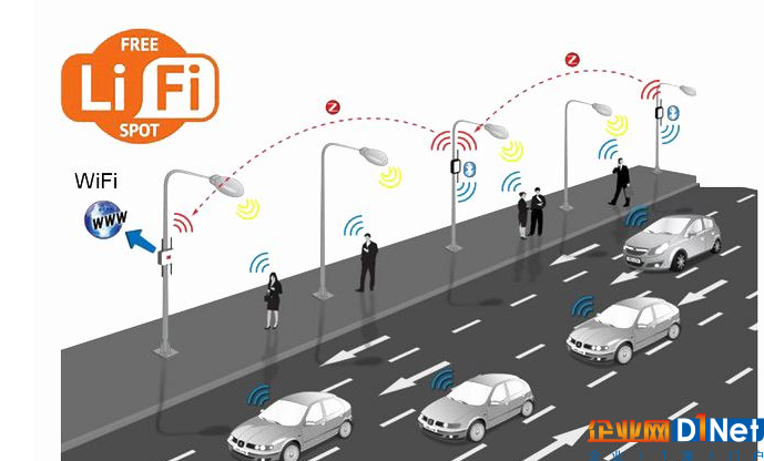 LiFi技术堪比WiFi 为大数据和物联网而生