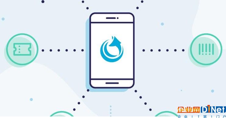 Airfox正在通过使用区块链技术来改变移动金融市场