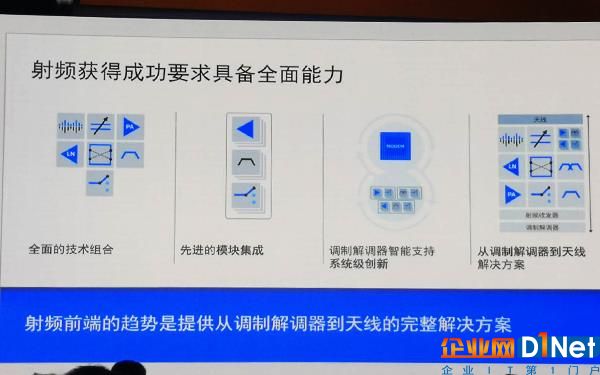 整合AI人工智能 或成为联发科5G时代杀手锏