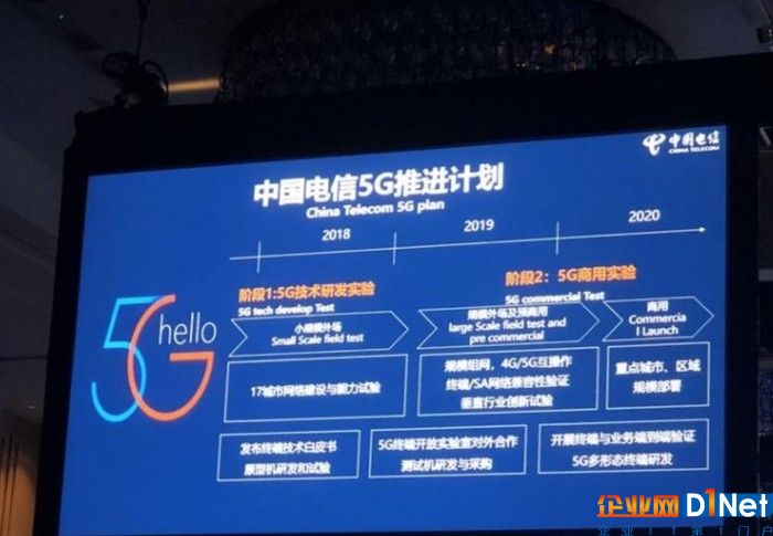 5G来了福利也来了：宽带资费有望每年下调10%