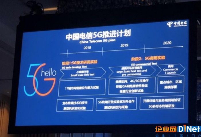 5G来了福利也来了：宽带资费有望每年下调10%