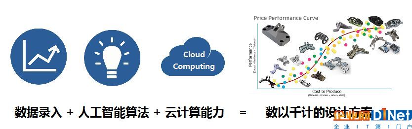 错过这项重要机遇，中国在物联网时代仍将“落后挨打”！
