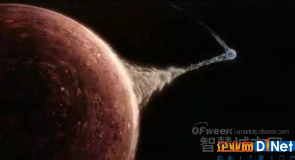 流浪地球莫斯叛逃：未来的人工智能是否真的会“叛变”？