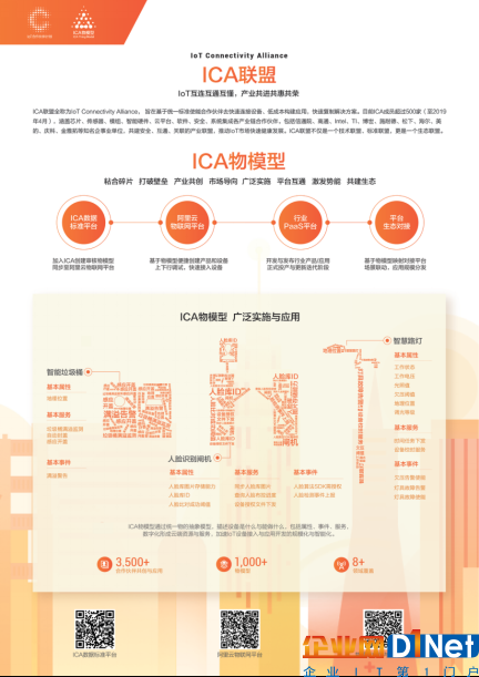 ICA联盟新闻稿(1)703.png