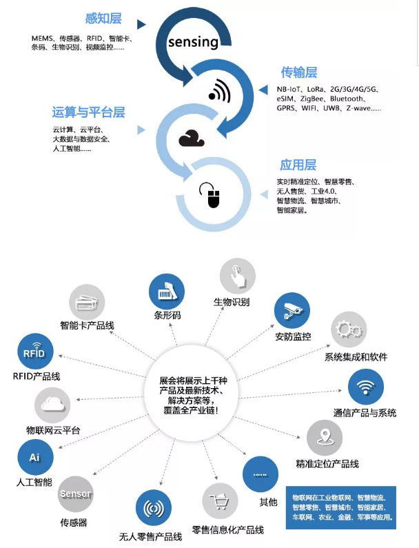 QQ截图20190528103835.png