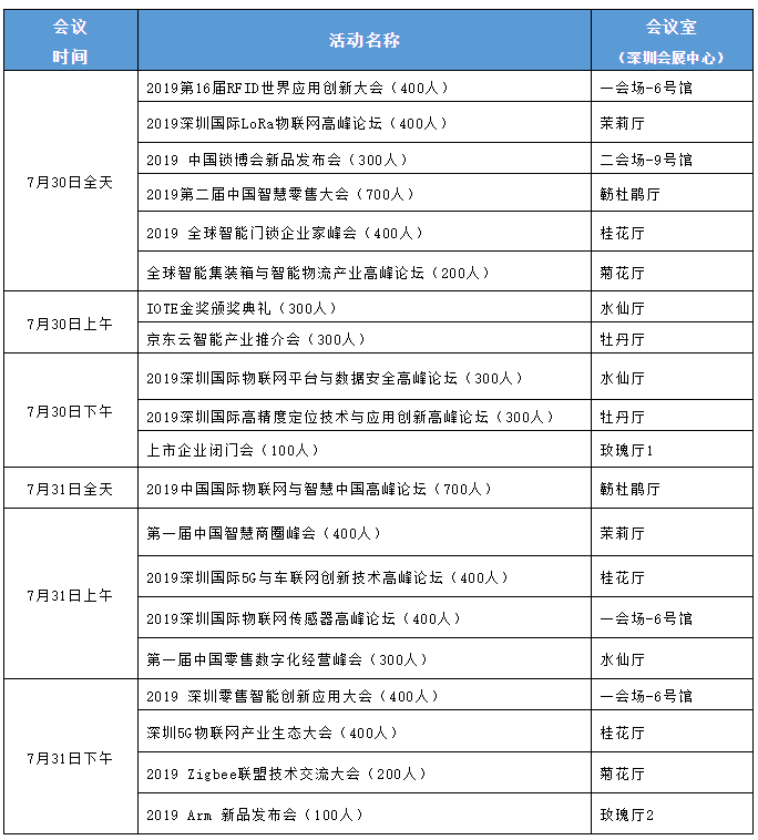 QQ截图20190708141520.png