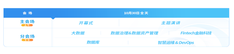 DAMS_数据管理_数据智能-1