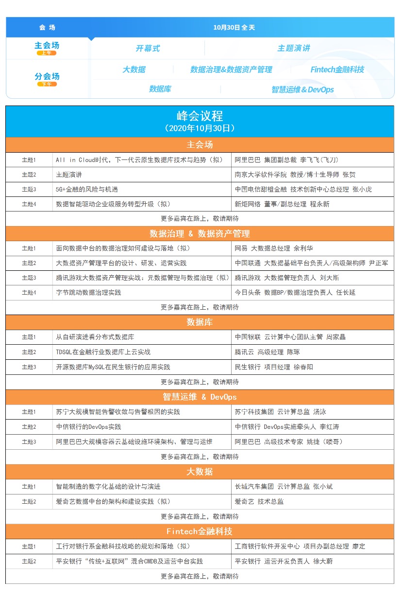 DAMS_数据管理_数据智能-2