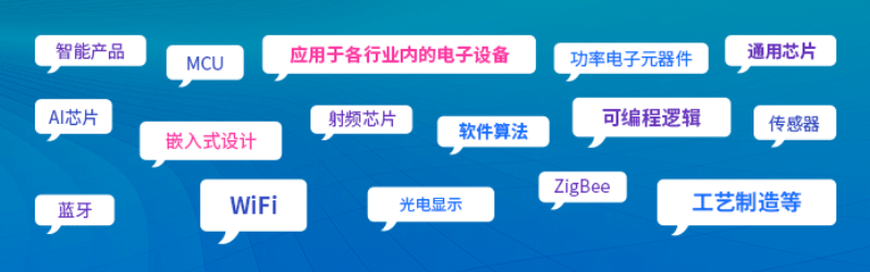 OFweek 2021系列活动——第一期：汽车电子技术在线会议暨在线展