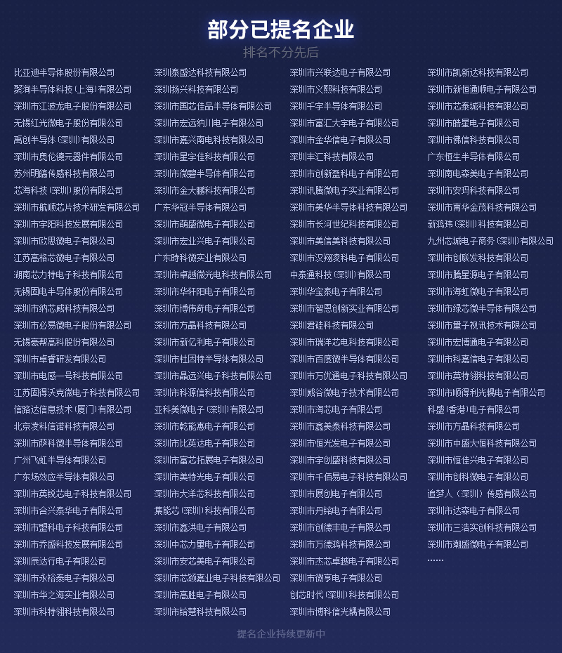 企业名单5.0.jpg