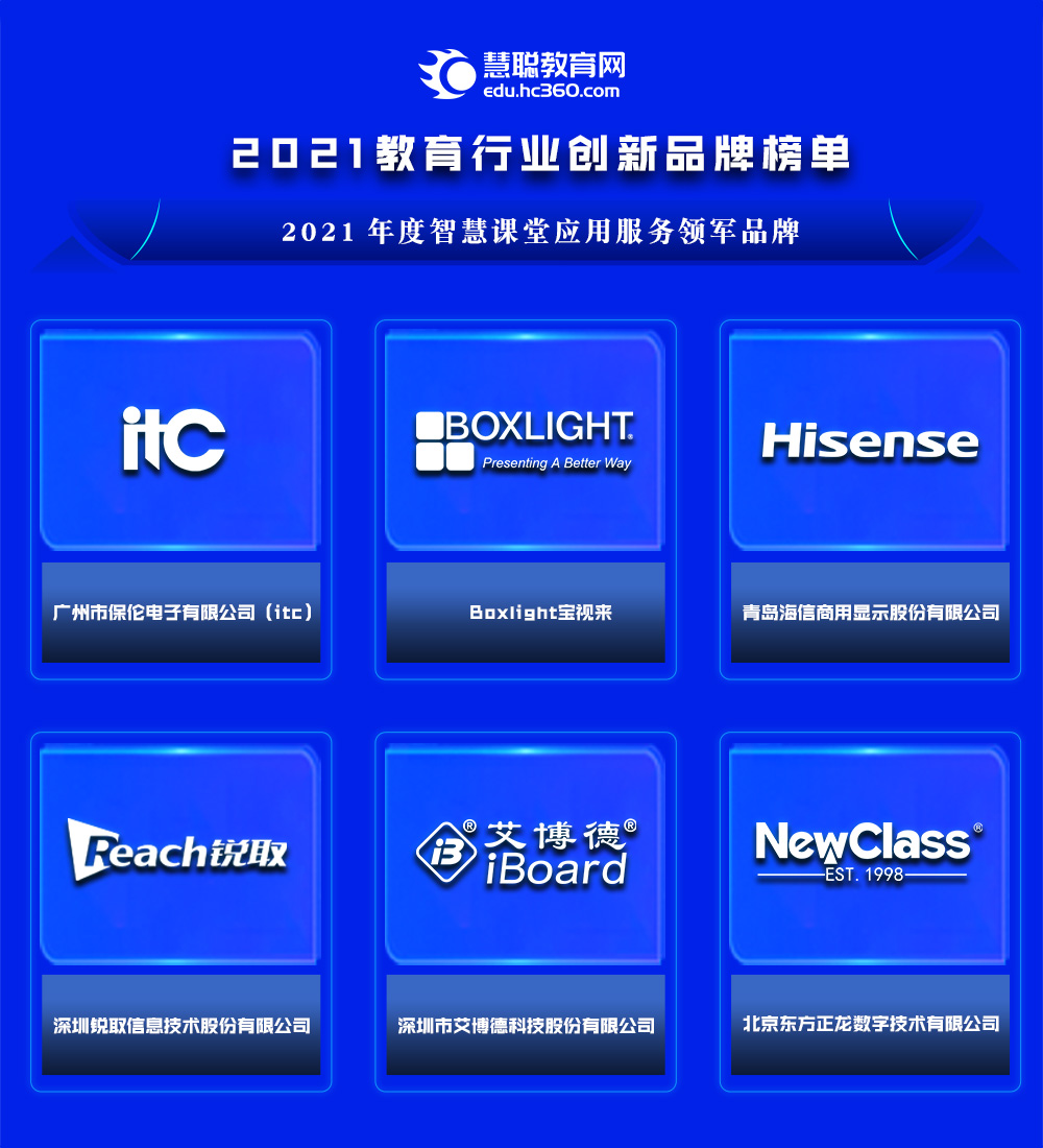 盘点2021：变革与机遇并存，用荣耀致敬前行者