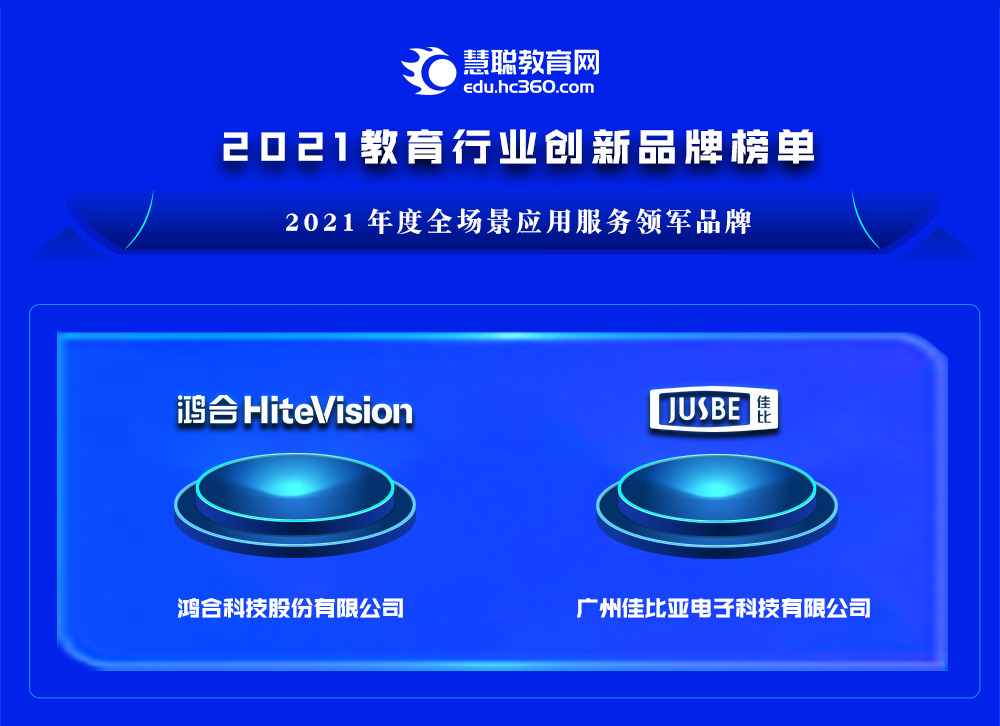 盘点2021：变革与机遇并存，用荣耀致敬前行者