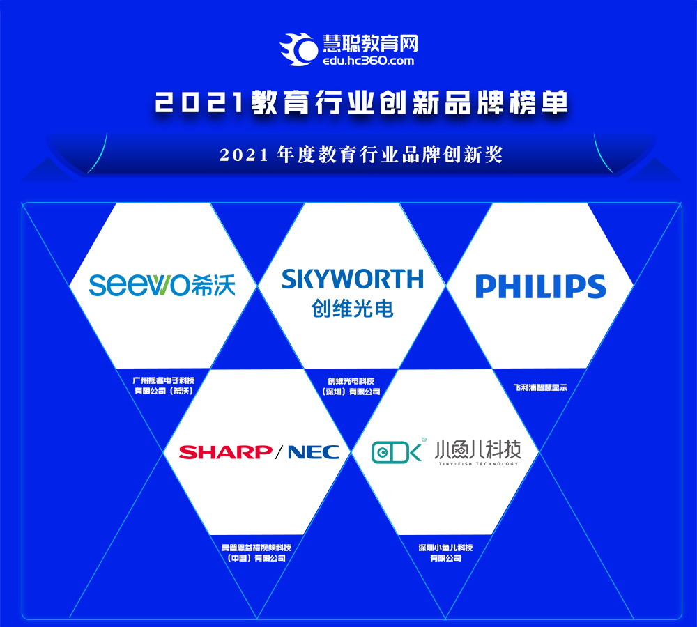 盘点2021：变革与机遇并存，用荣耀致敬前行者