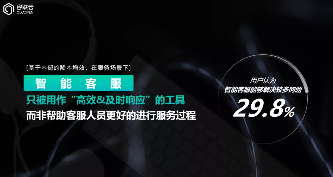21世纪商业模式论坛丨韧性突围，容联云驱动企业可持续增长