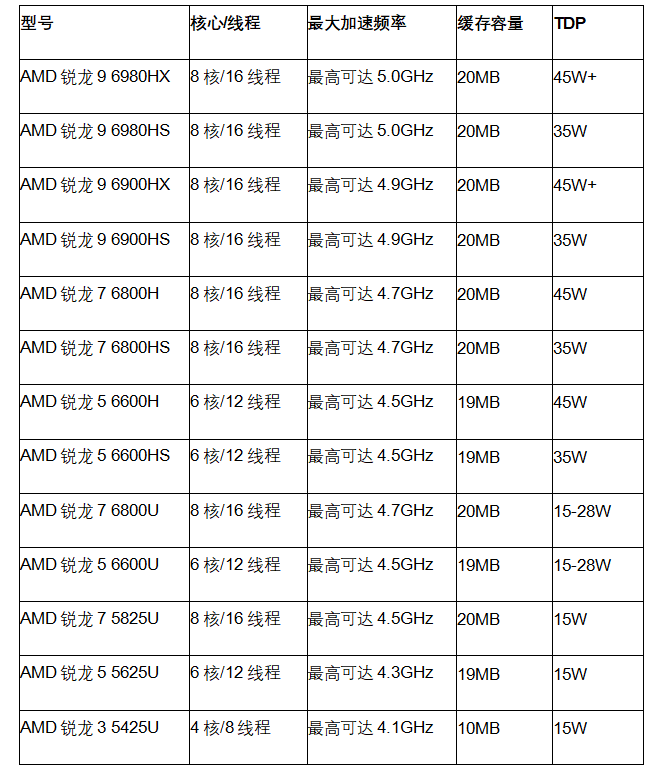 QQ截图20220105151516.png