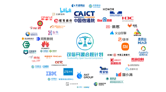 可信开源合规计划（TWOS-C）1