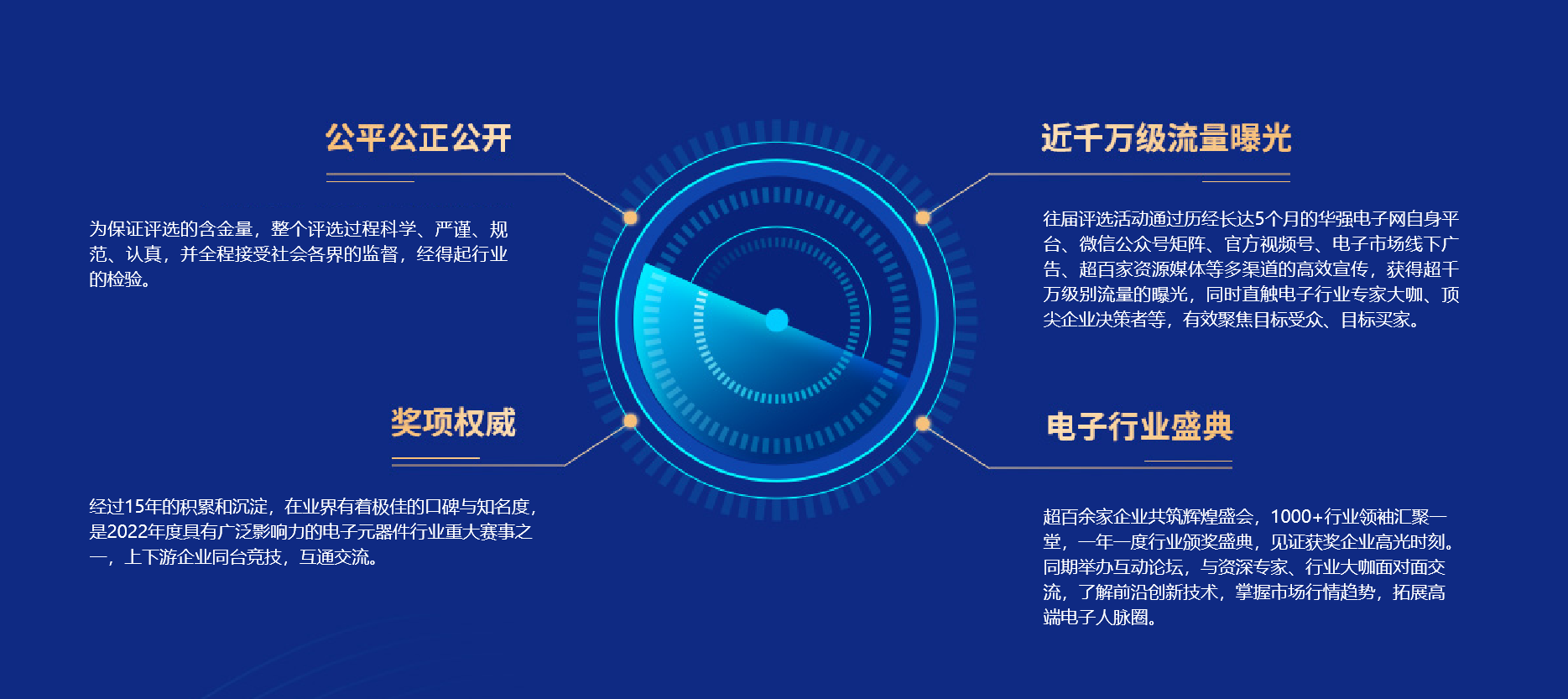 参评亮点2.png