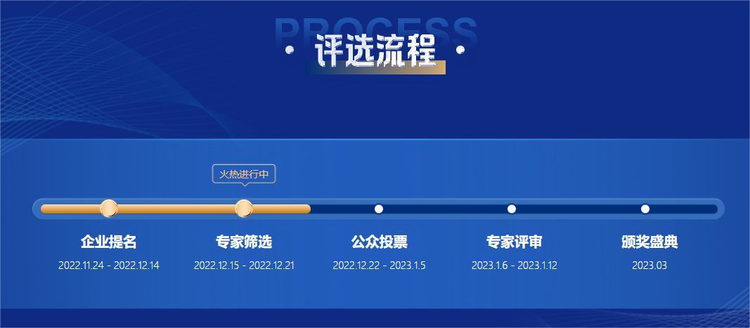专家筛选流程图(1).png