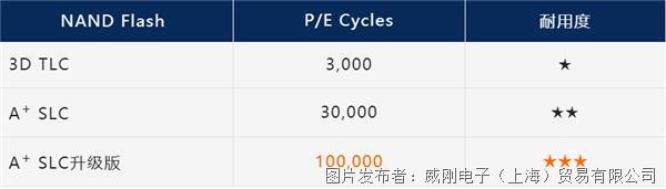 微信截图_20230113151744.png