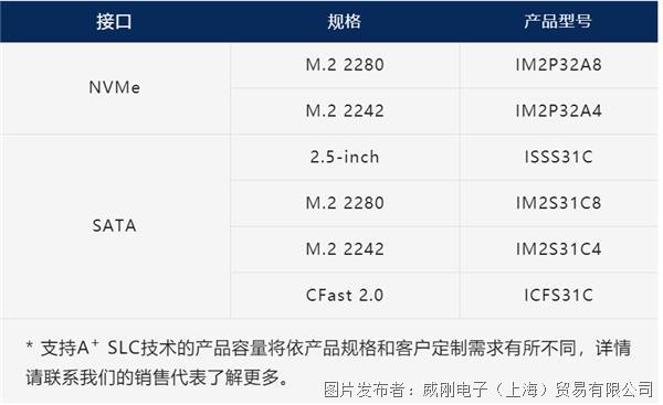 微信截图_20230113151837.png