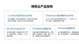 //www.d1net.com/uploadfile/2023/0227/20230227093055513.png