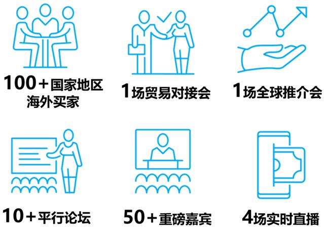 两大协会集结六大产业 共创「声光视讯显元宇宙博览会」